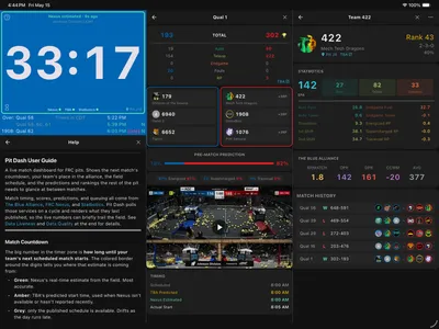 iPad multi-pane layout: match detail with score breakdown and win-probability bar alongside team detail