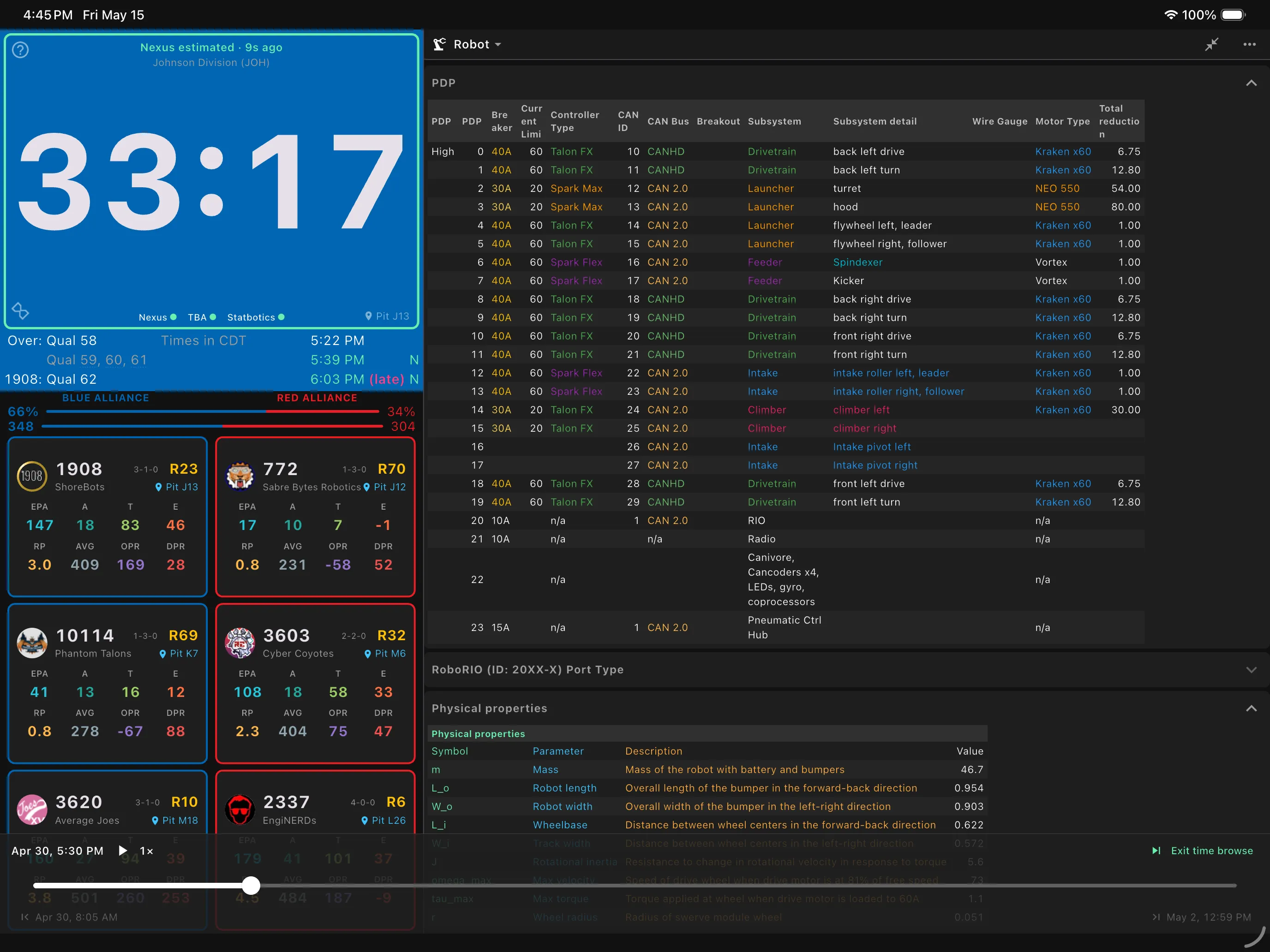 iPad multi-pane layout: pit screen alongside the full robot PDP table