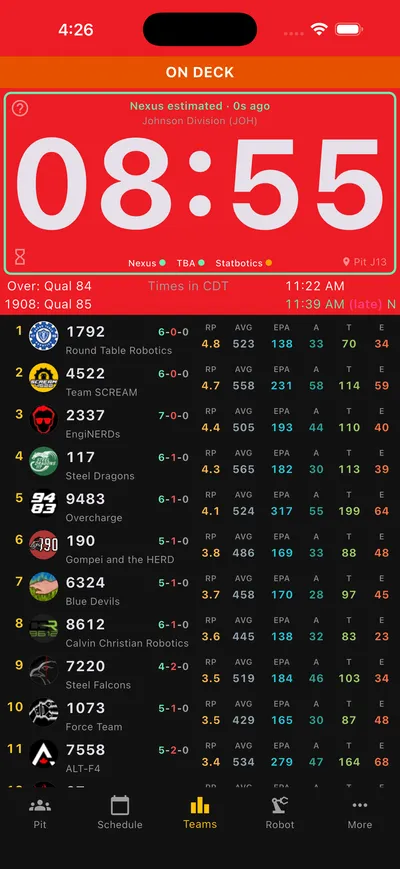 Teams tab showing live event rankings with W-L-T, RP, and EPA broken out by Auto, Teleop, and Endgame