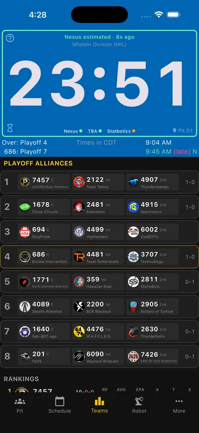 Teams tab during playoffs showing alliance seeds and rankings