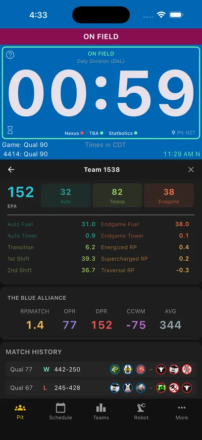 Team detail view with EPA breakdown, OPR/DPR/CCWM, and match history